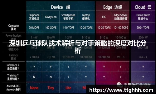 深圳乒乓球队战术解析与对手策略的深度对比分析