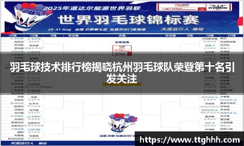 羽毛球技术排行榜揭晓杭州羽毛球队荣登第十名引发关注